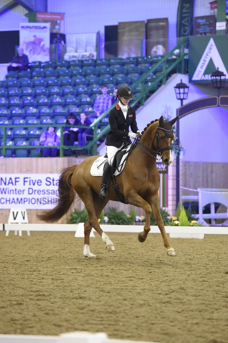 Winter Championships 2019